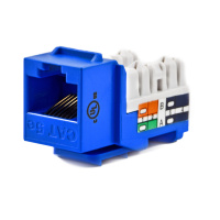 Category Cable & Copper Solutions