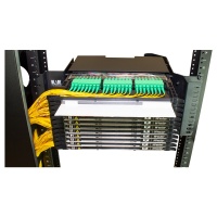 TCS BladeHD™ Rack Mount Fiber Patch Panel, 4U