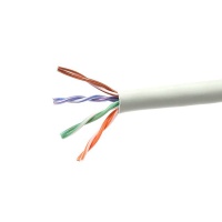 CAT5E Cable 350Mhz w/Spline CMP 1000 ft