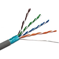 CAT5E Cable 350Mhz Shielded CMR 1000 ft